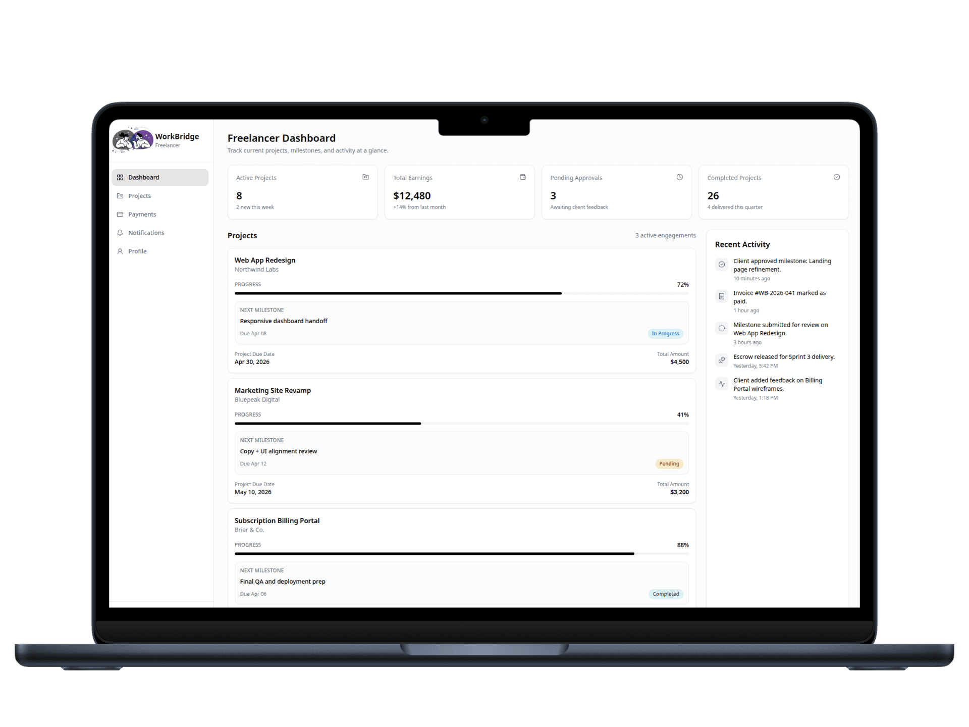 WorkBridge Dashboard